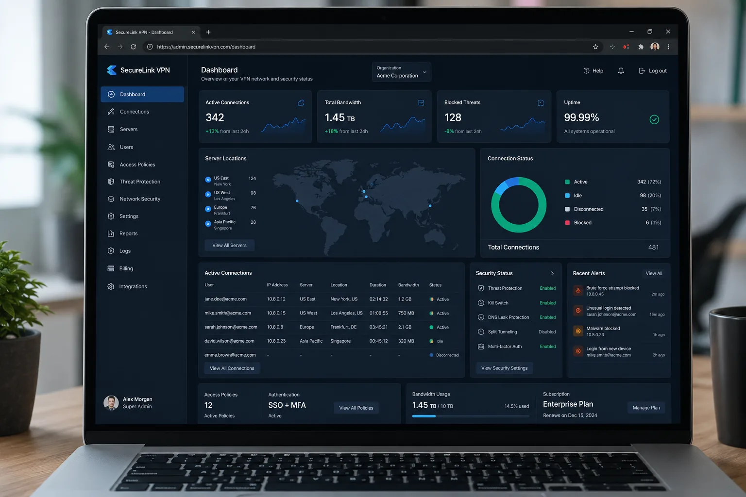 VPN provider dashboard showing server locations, active connections, bandwidth usage, and subscription management panel