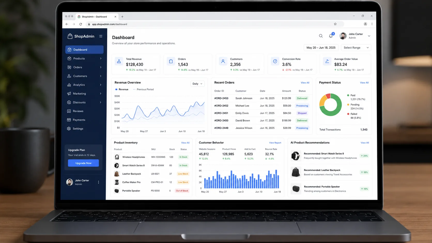 AI-powered e-commerce platform dashboard showing machine learning product recommendations and real-time inventory management system