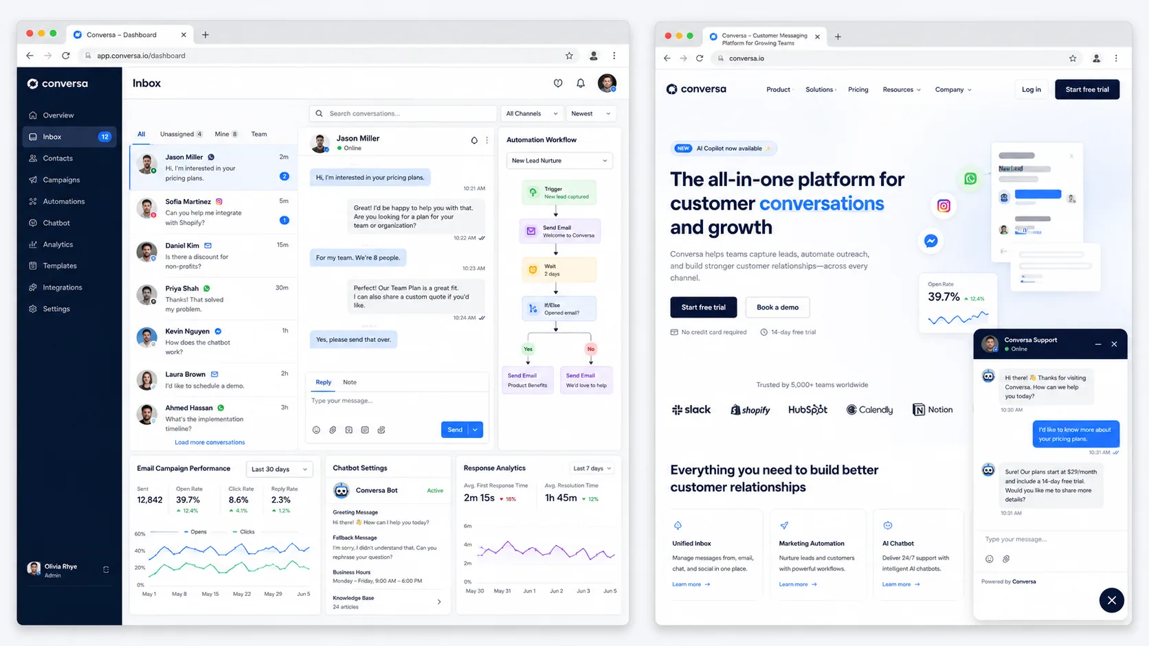 Marketing automation platform interface with email campaign builder, chatbot workflow designer, and WhatsApp Business integration